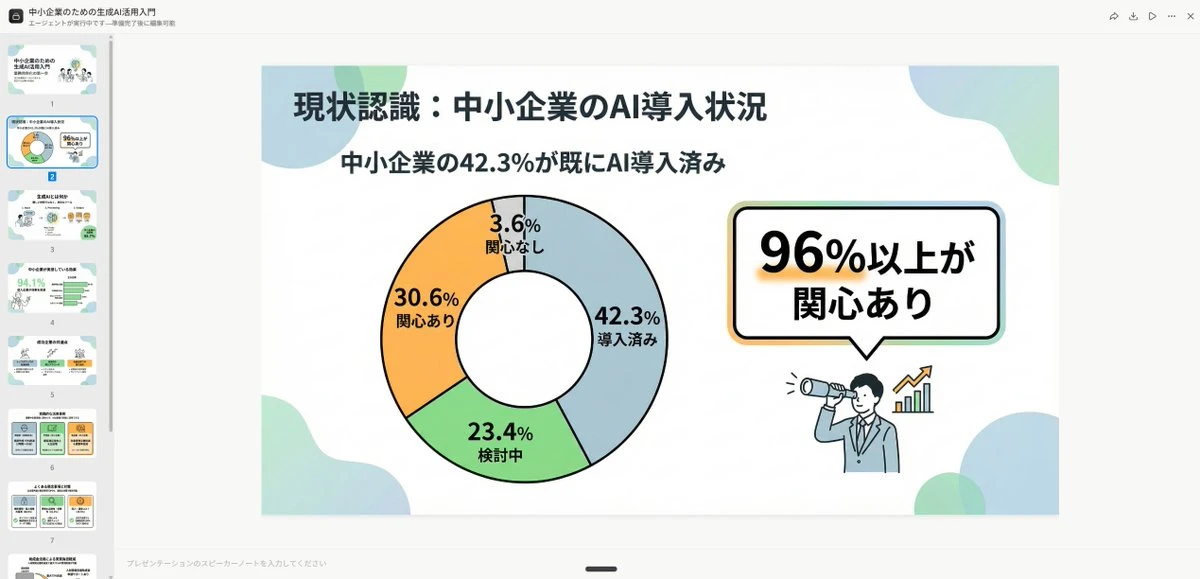 中小企业AI应用入门指南