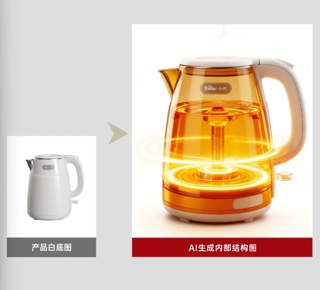 AI生成内部结构图