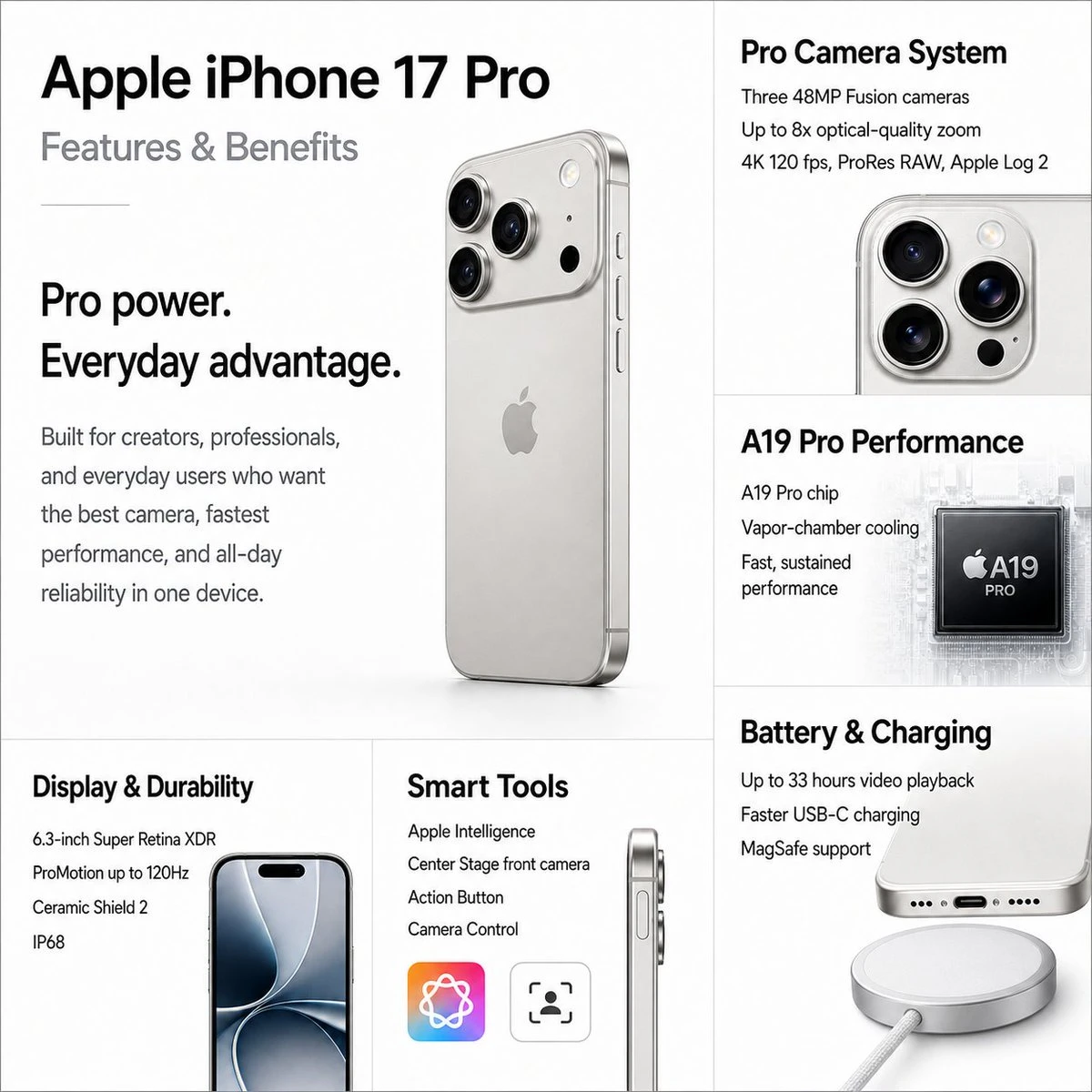 虚构iPhone 17 Pro营销海报
