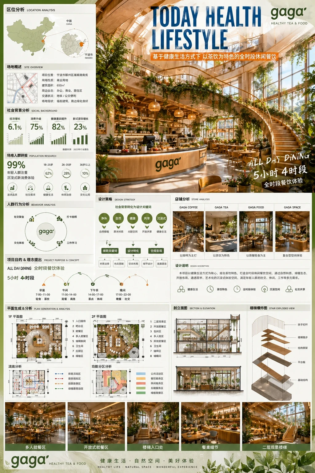 Gaga健康茶饮空间设计展板