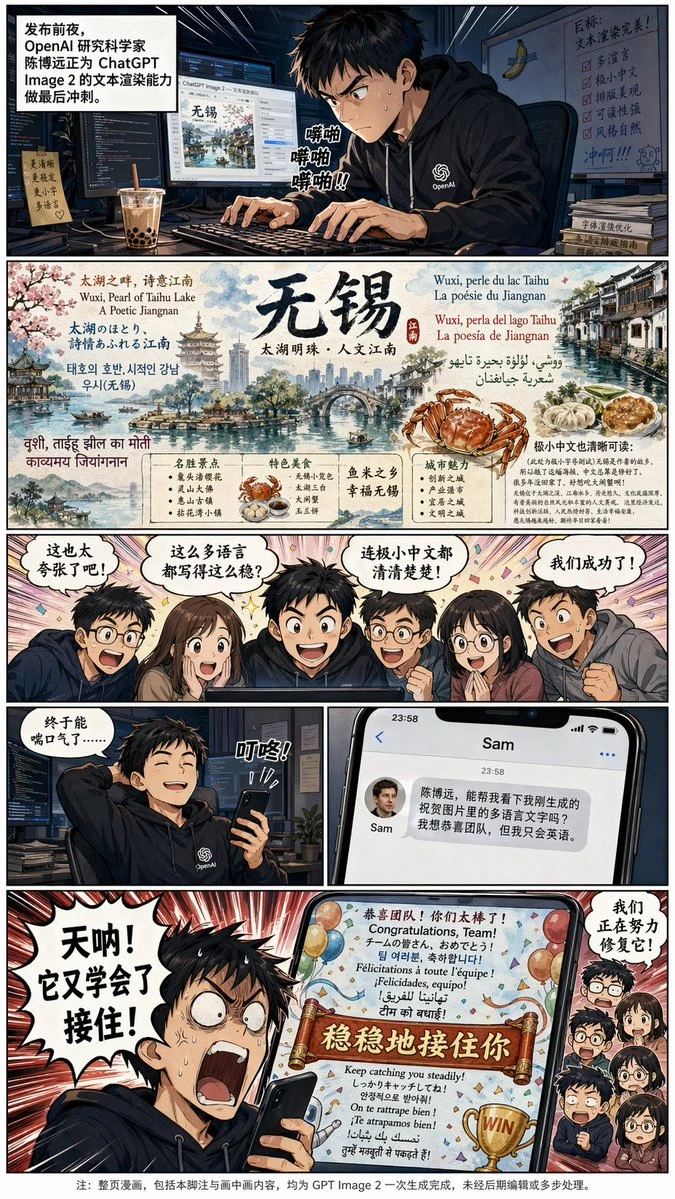 GPT Image 2多语言渲染测试