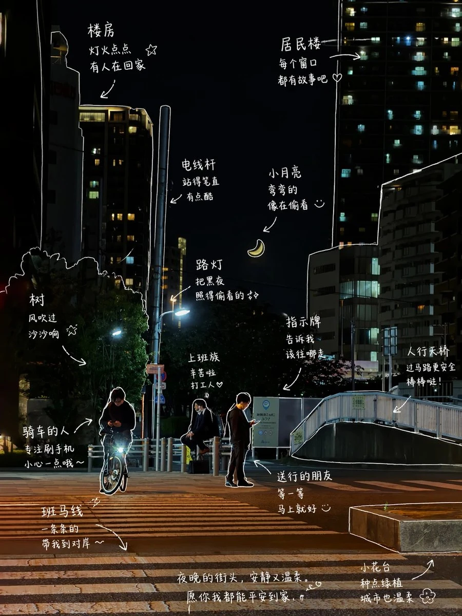 照片元素手绘注释