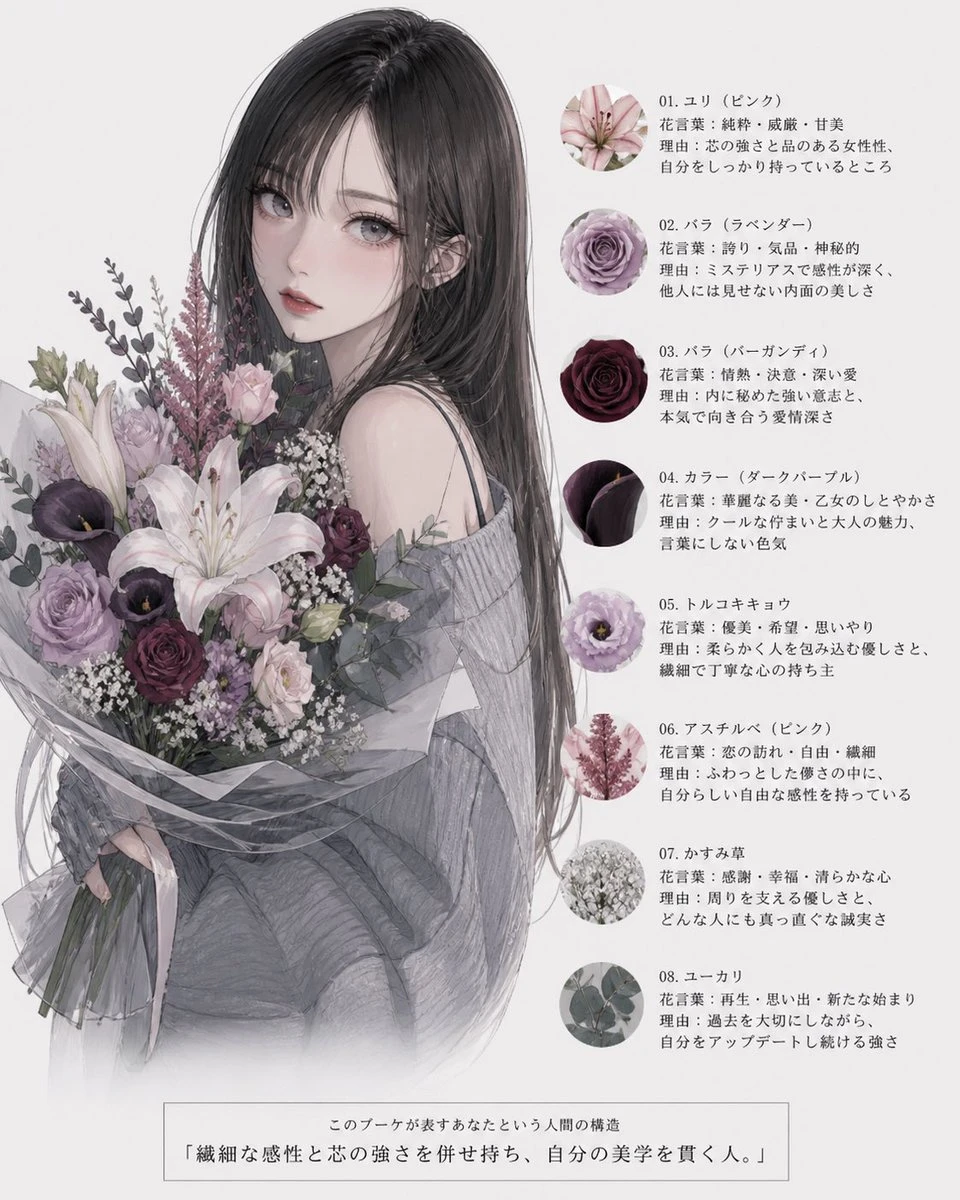 动漫风花语性格海报