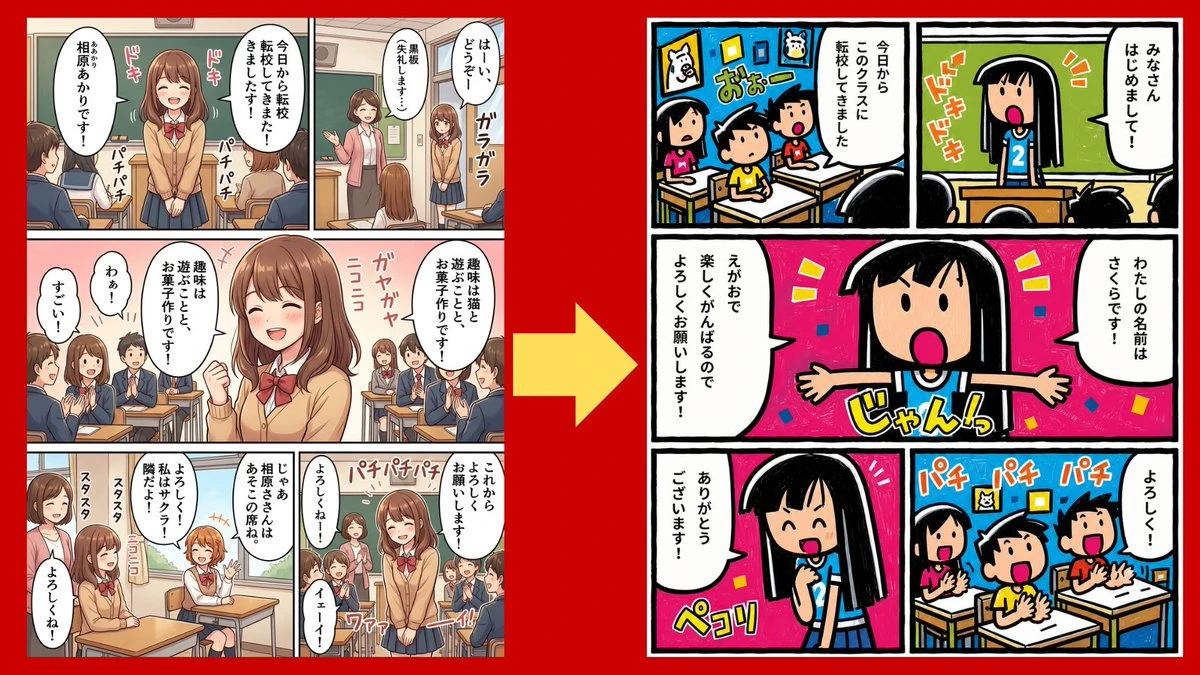 漫画风格对比