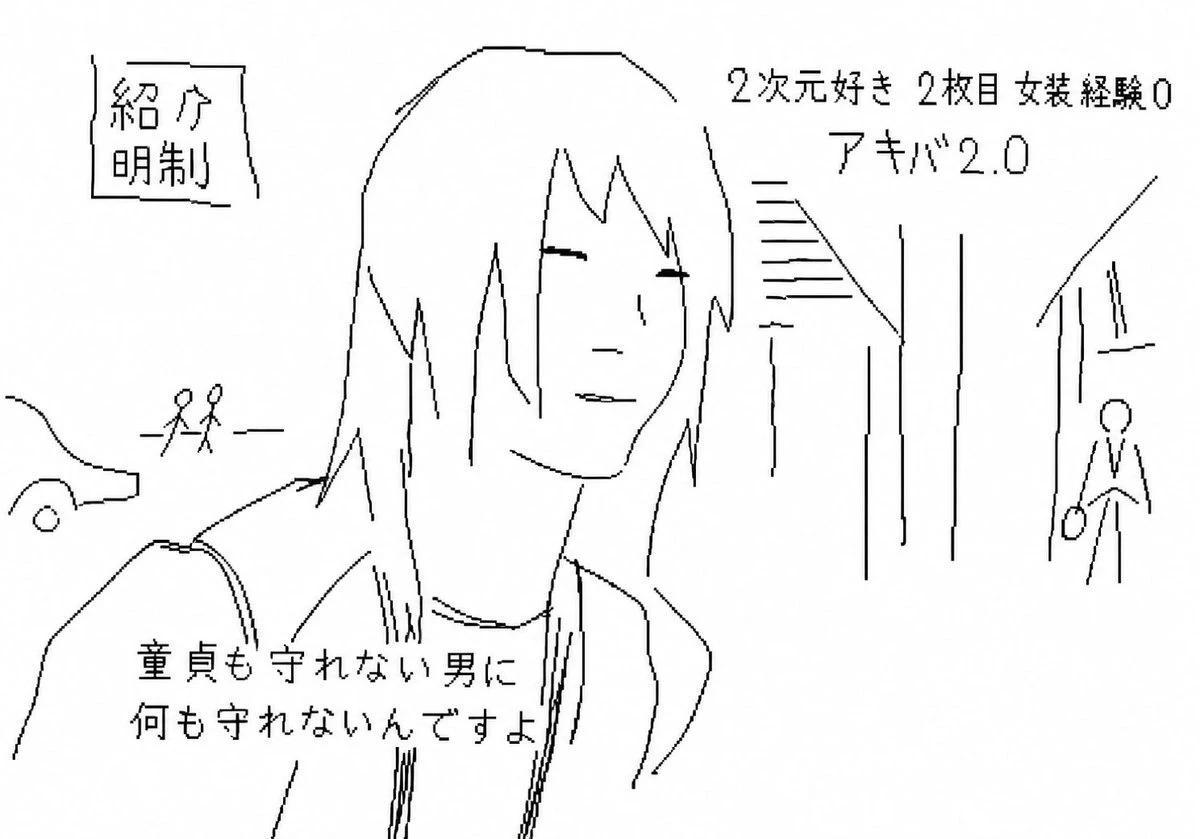 用像素风涂鸦展示自我