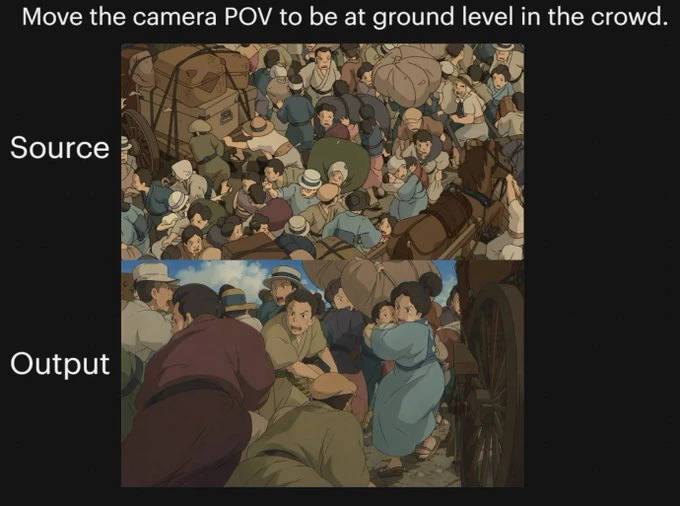 展示动漫场景的视角转换