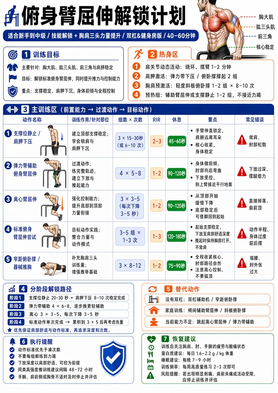 俯身臂屈伸解锁计划