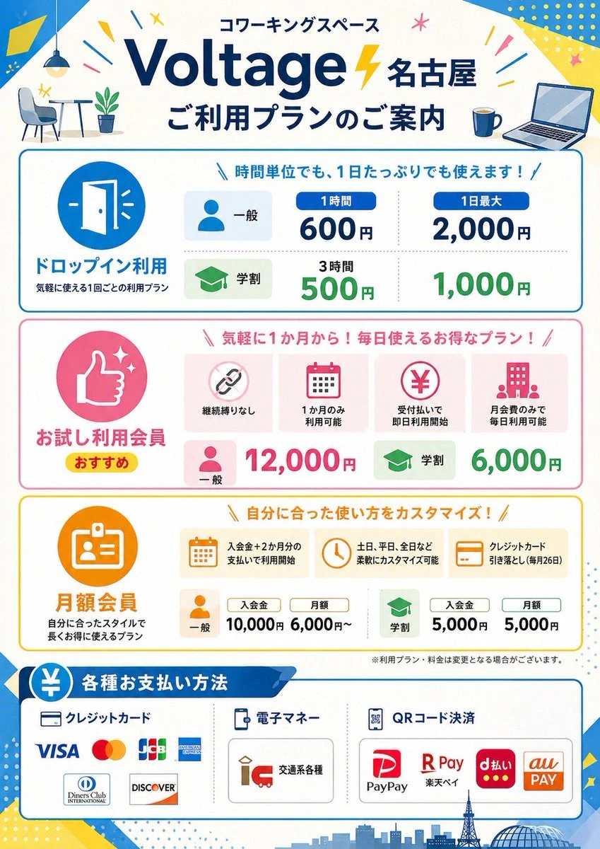名古屋Voltage共享办公空间价格表