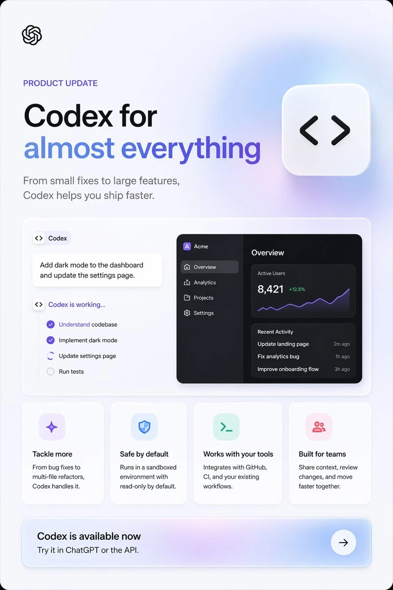 OpenAI Codex产品更新海报