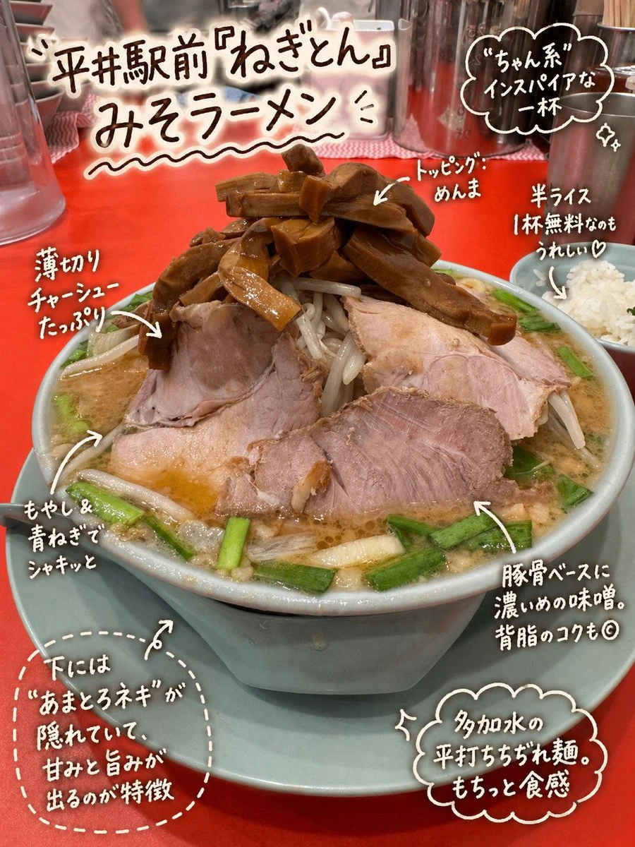 日式拉面美食照片标注